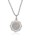 Capricorn – Titanium Zodiac Pendant